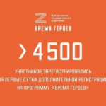 Началась дополнительная регистрация на отбор во второй поток программы «Время героев»